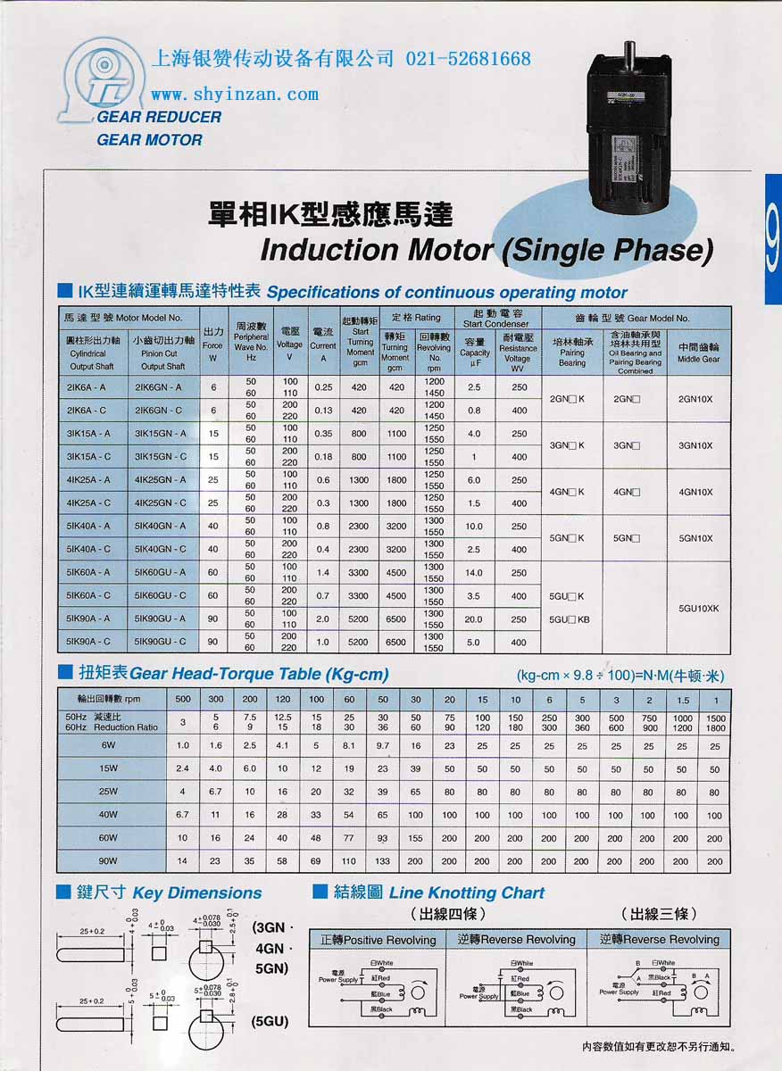 東力型號定義 東力型號定義